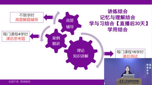 企業(yè)管理賦能學(xué)習(xí)班 驅(qū)動組織成長與創(chuàng)新